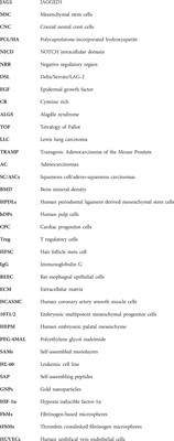 Biomedical engineering approaches for the delivery of JAGGED1 as a potential tissue regenerative therapy